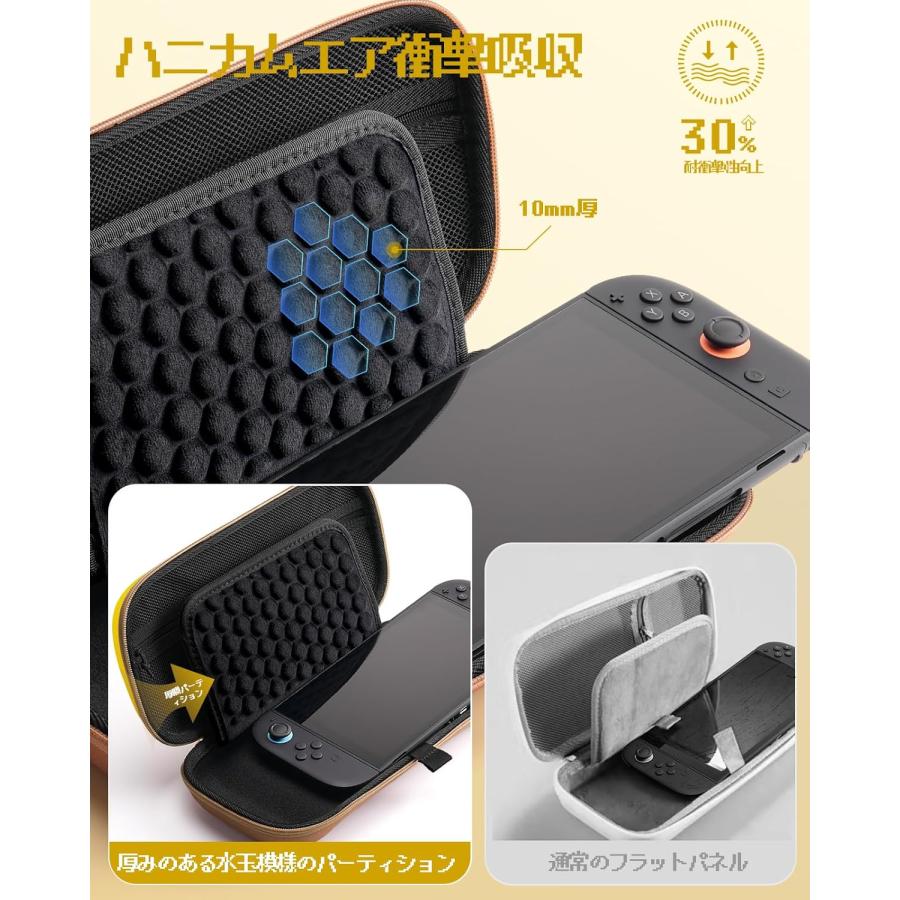 Nintendo Switch2 ケース 全面保護 防塵 防水 耐衝撃 ゲームカード10枚