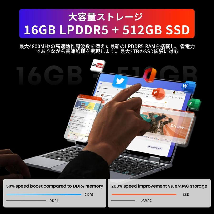 ノートパソコン Windows11 windows11 N150 タブレットPC 10.51インチ