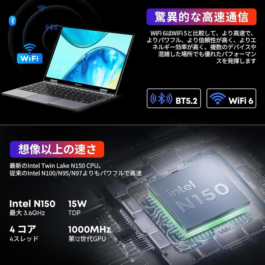 ノートパソコン Windows11 windows11 N150 タブレットPC 10.51インチ