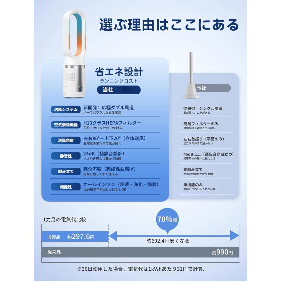 タワーファン 冷暖兼用 羽根なし 扇風機 セラミックヒーター DC