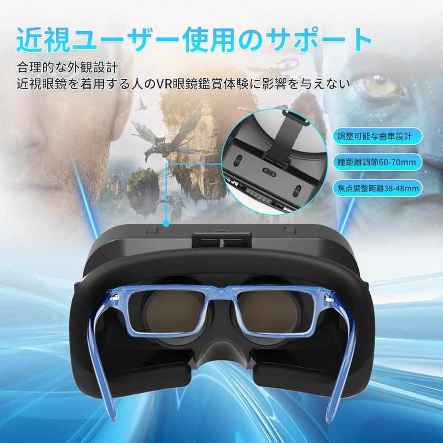 VRゴーグル スマホ用 3Dパノラマ 1080P高画質 120度視野角 非球面光学