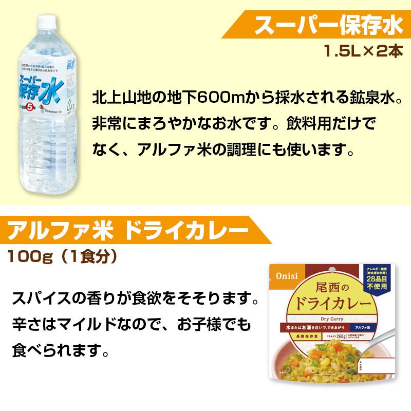 非常食を約3日分セットにした 保存食5年セレクトセットII : 防災の