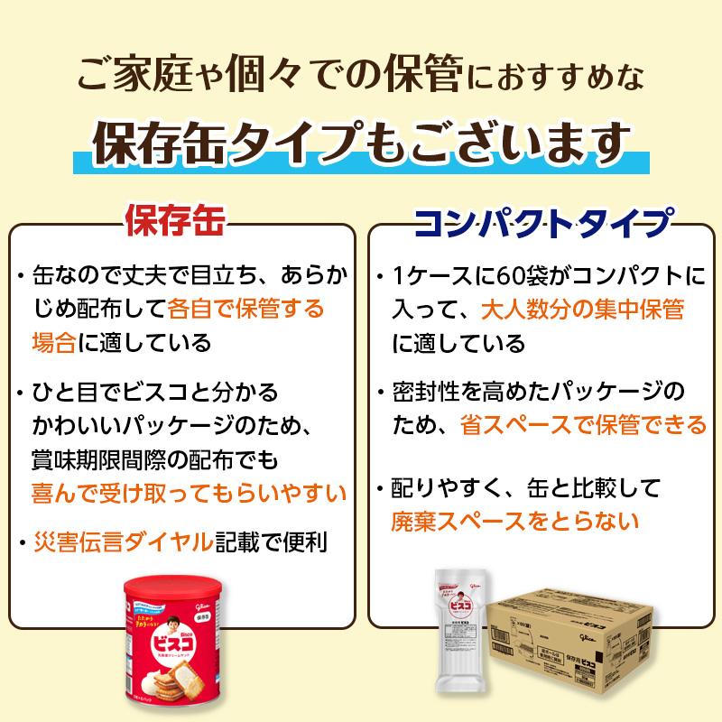 グリコ 保存用ビスコ コンパクトタイプ 60個入 : 防災のサイボウ Yahoo