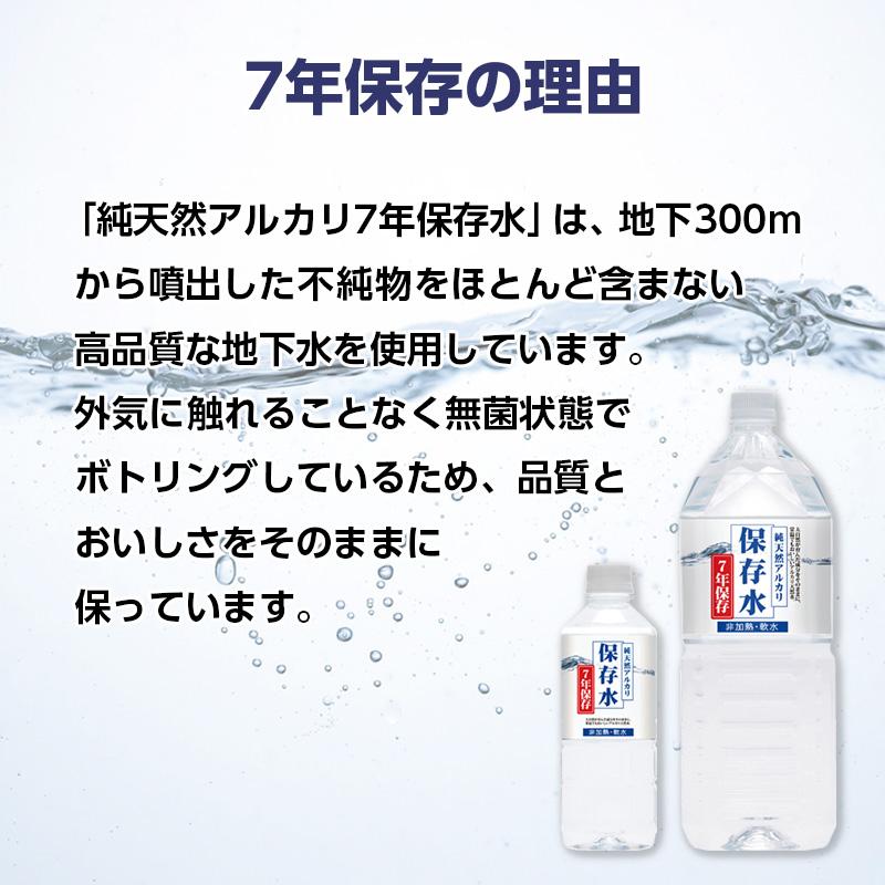 純天然アルカリ7年保存水 500ml 24本入 : 防災のサイボウ Yahoo!店