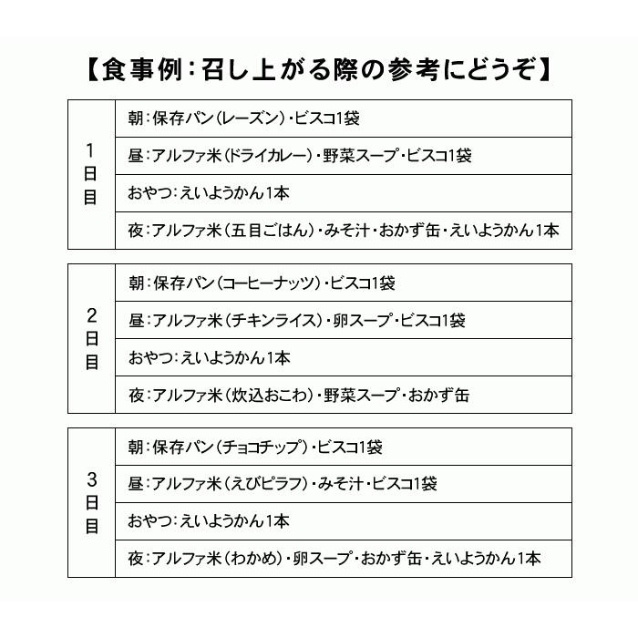 （予約商品：6月21日頃入荷予定）非常食 防災用品 5年保存 非常食セット 3日分18種類21品 非常食3日間満足セット｜saibou｜13