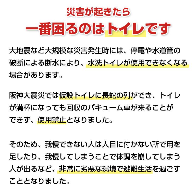 簡易トイレ 非常用トイレ サニタクリーン 組織用セット 200回分_1