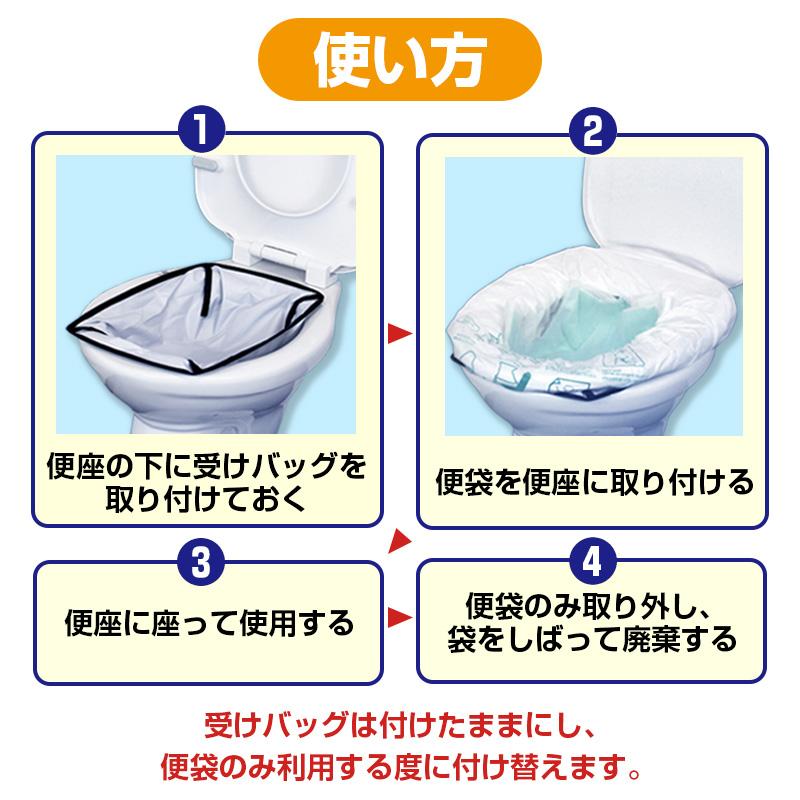 サニタクリーン 簡単トイレ 洋式便器セット2 : 防災のサイボウ Yahoo