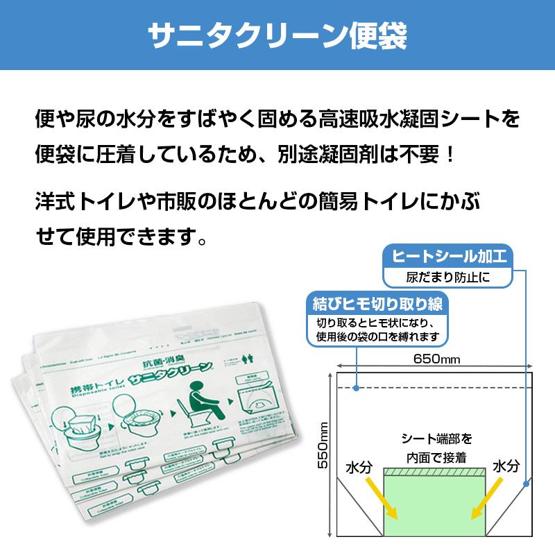 サニタクリーン 簡単トイレ 避難所トイレ開設セット |  | 02