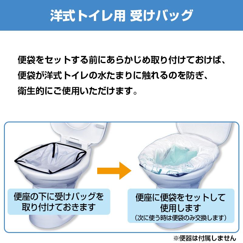 サニタクリーン 簡単トイレ 避難所トイレ開設セット |  | 03