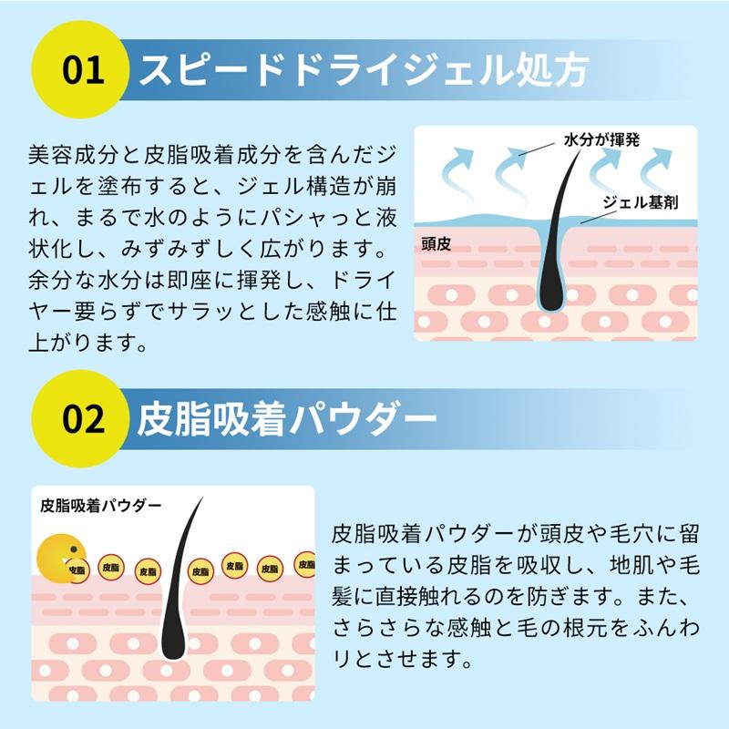 SUPPINA 水のいらないシャンプー : 防災のサイボウ Yahoo!店 - 通販