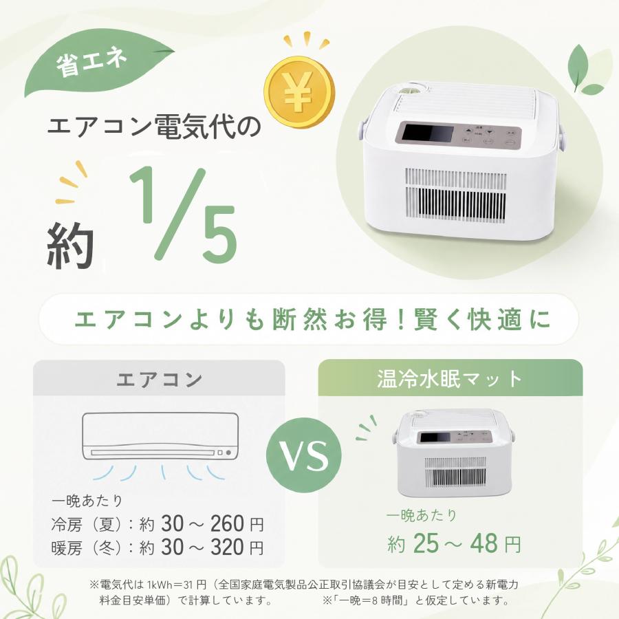 公式】 SaiEL 水冷マット 冷温両用 冷水循環 ペルチェ式 シングル 70