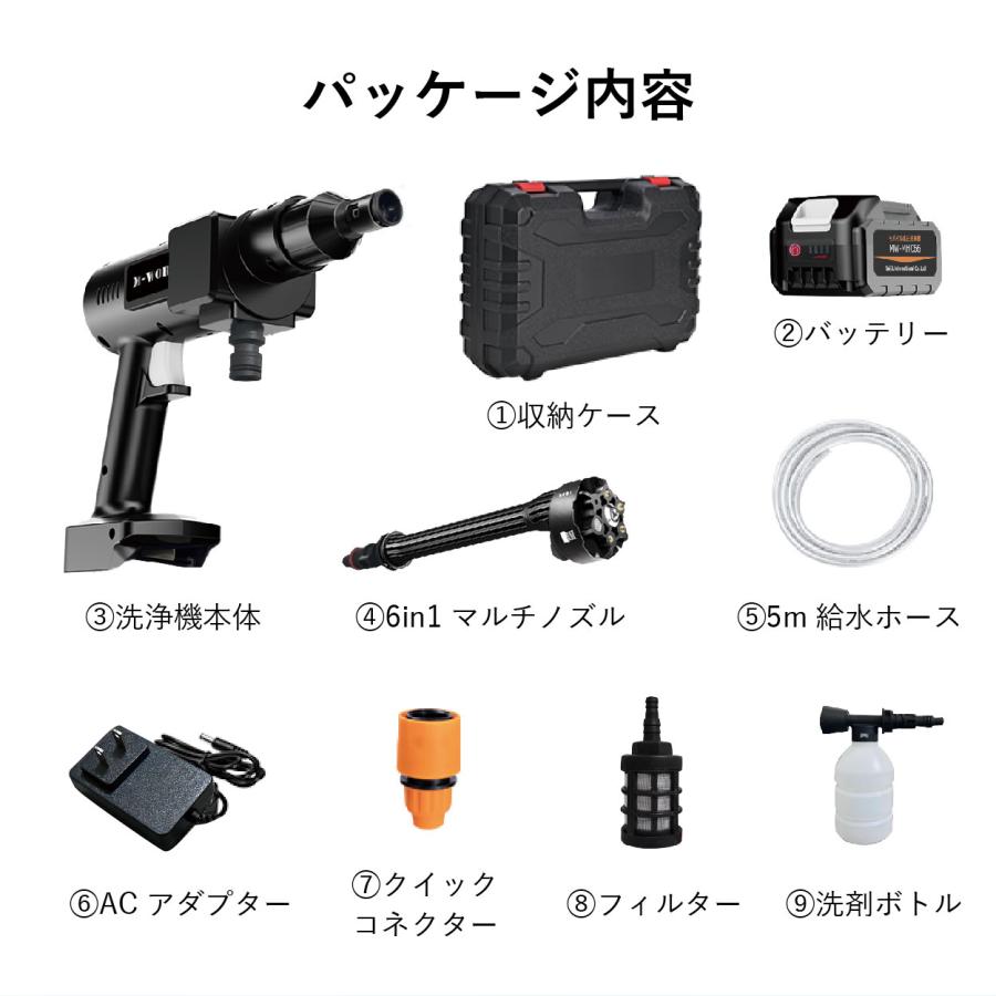公式】M-WORKS 高圧洗浄機 コードレス 水道不要 バケツ給水 28bar 70分