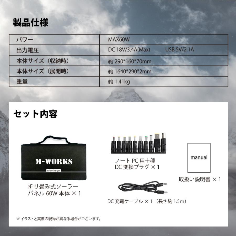 が大特価 60w 送料無料 折り畳み式ソーラーパネル 太陽光発電 代引き不可 日本語説明書同梱 非常用電源 停電時 2ポート同時充電可能 Dc Usb 災害対策 災害時 緊急時 モバイル機器充電 ソーラーチャージャー