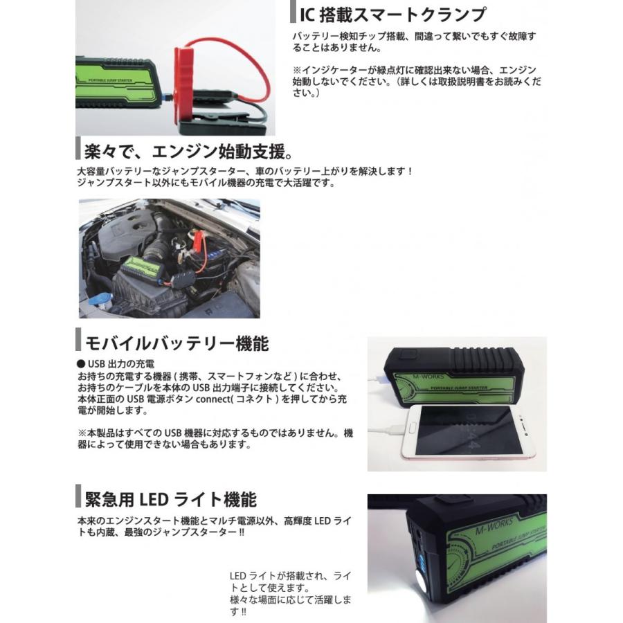 100ｍahポータブルジャンプスター 3000cc迄対応 Jaf呼ばずに自力救助 Mw Pjs100 Saiel Direct 通販 Yahoo ショッピング