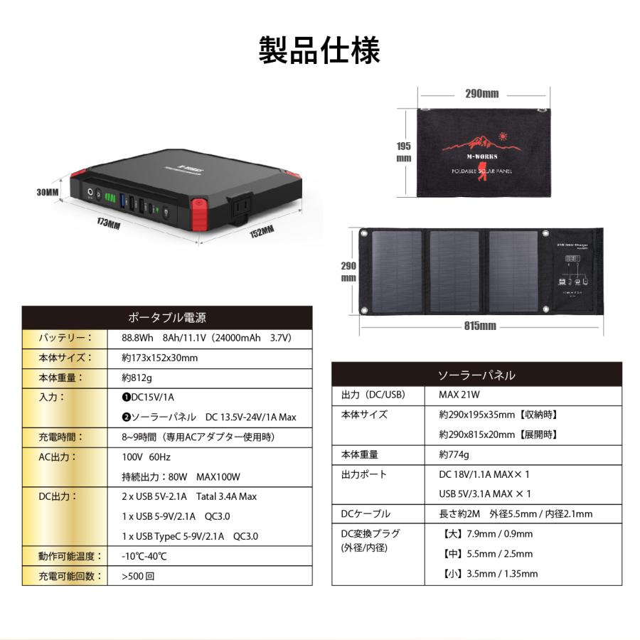 公式】 M-WORKS ポータブル電源 ソーラーパネル セット 大容量 公式】 M-WORKS ポータブル電源 ソーラーパネル セット 大容量