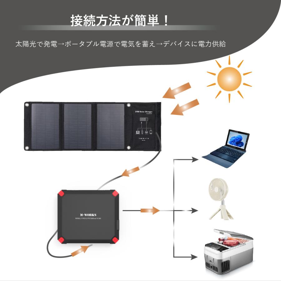 公式】 M-WORKS ポータブル電源 ソーラーパネル セット 大容量 公式】 M-WORKS ポータブル電源 ソーラーパネル セット 大容量