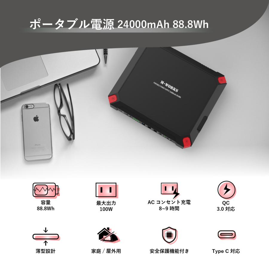 公式】 M-WORKS ポータブル電源 ソーラーパネル セット 大容量 公式】 M-WORKS ポータブル電源 ソーラーパネル セット 大容量