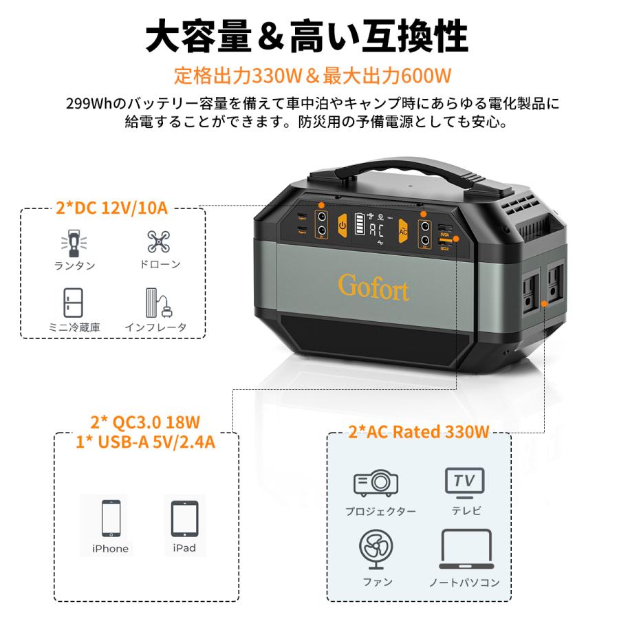 Gofort ポータブル電源 330W 大容量 80850mAh 瞬間最大600W 家庭用
