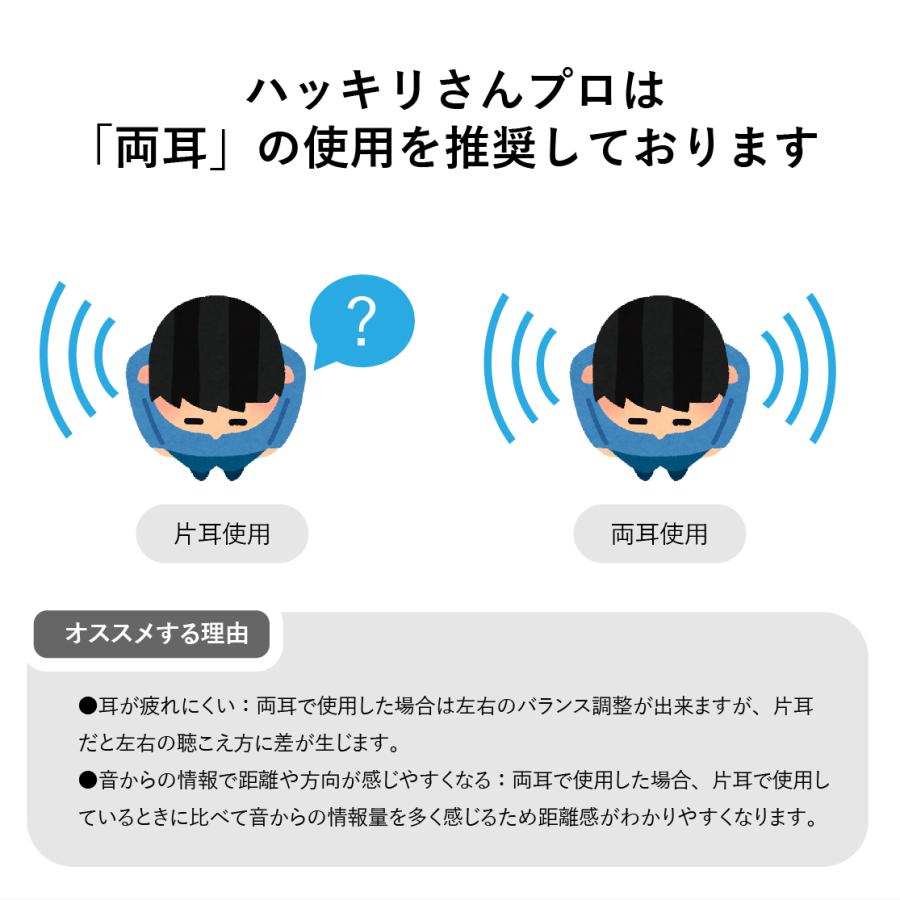 公式】 サイエル 補聴器 ハッキリさん プロ 両耳 片耳 充電式 公式】 サイエル 補聴器 ハッキリさん プロ 両耳 片耳 充電式