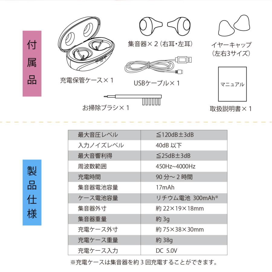 公式】 サイエル 集音器 ハッキリさん 両耳 自動ON/OFF 充電式 音量