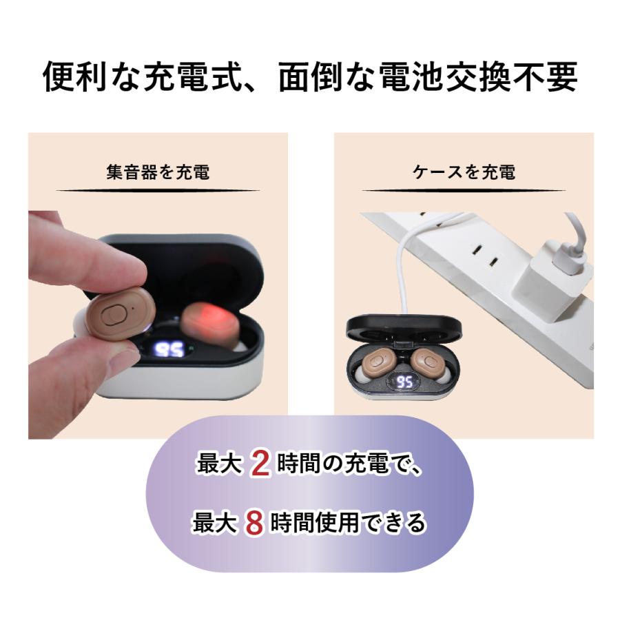 公式】 サイエル 集音器 ハッキリさん 両耳 片耳 充電式 自動ON