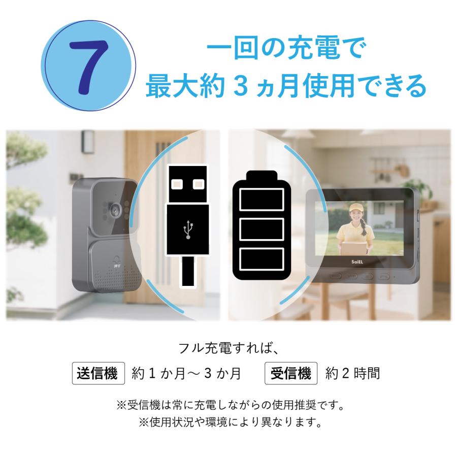 公式】SaiEL テレビドアホン ワイヤレス 配線工事不要 カメラ付き 4.3