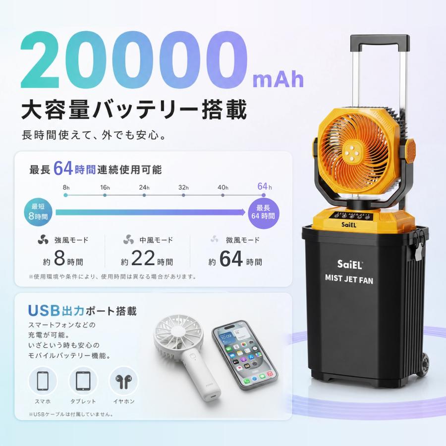 公式】SaiEL ミストファン 屋外 コードレス 20000mAh 15Lタンク 大容量