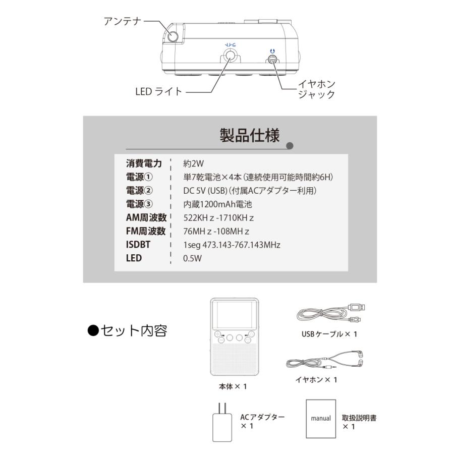 SaiEL 手回し充電機能付き2.8インチワンセグポケットラジオ AM/FM/TV