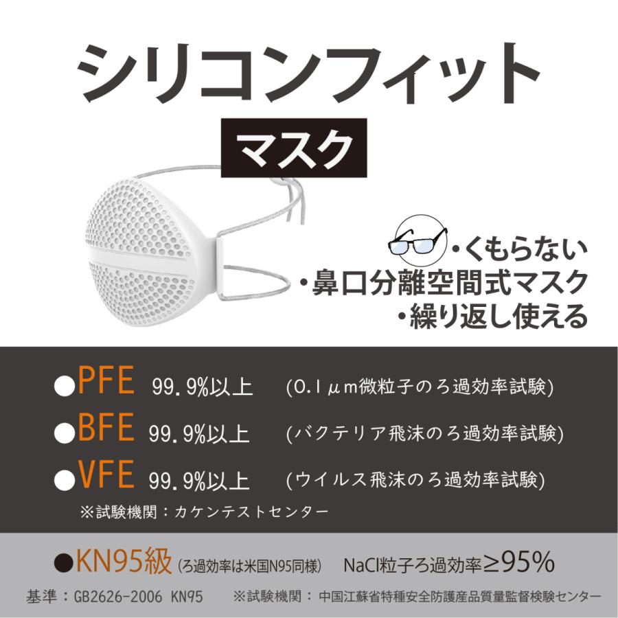 【得々まとめ買い】SaiEL 高性能シリコンフィットマスク　PFE/VFE/BFE 99.9%以上 KN95　鼻口分離空間式　繰り返し使える　くもらない　風邪 ウイルス飛沫｜saiel-direct｜05