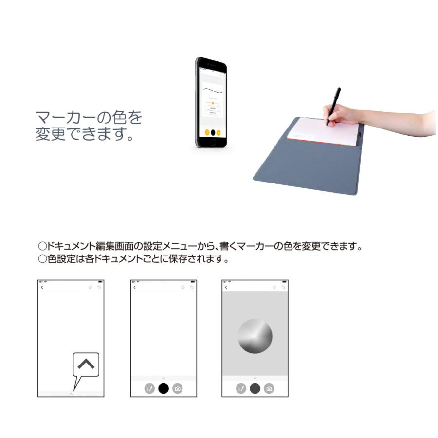 Saiel スマート手書きノート ノートパッド 手書きパッド 電子 絵描き デジタル化 ドキュメント保存 会議 勉強 高精度専用ペン 日本語説明書同梱 Sli Swn50 Saiel Direct 通販 Yahoo ショッピング