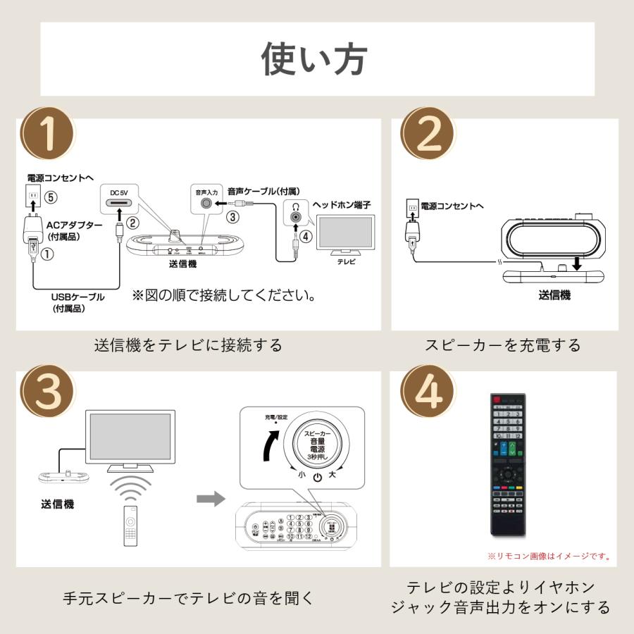 公式】サイエル 手元スピーカー リモコン機能 テレビスピーカー テレビ