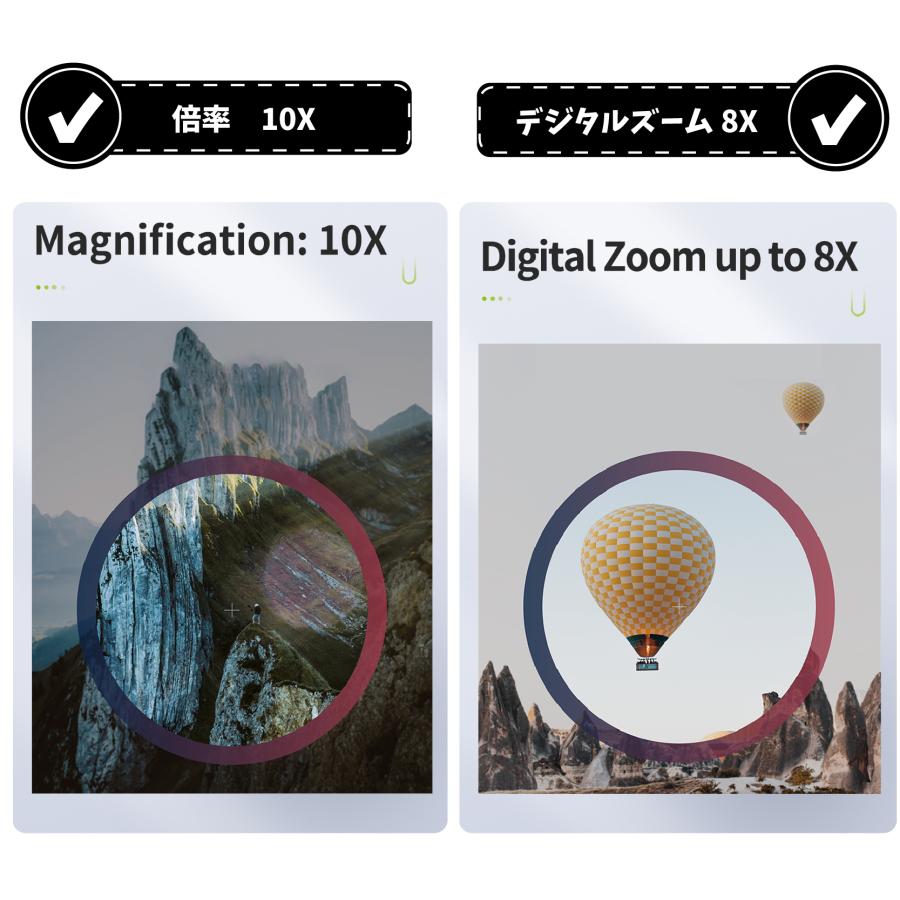 公式】 双眼鏡 録画 デジタルカメラ 録画機能 モニター 解像度2.5K  
