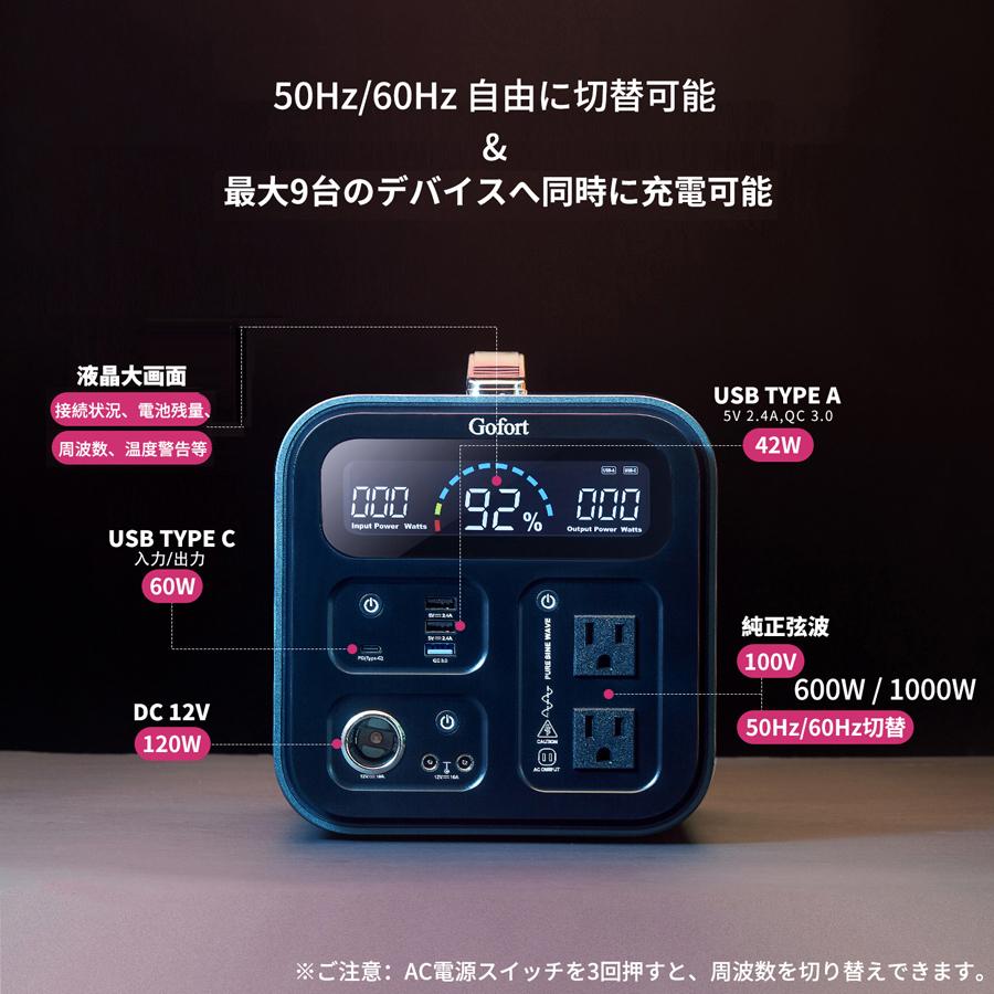 ＼10000円OFF／Gofort ポータブル電源 600W 大容量 148800mAh/550Wh 家庭用蓄電池 純正弦波 AC(600W  瞬間最大1000W)/DC/USB/PD60W入出力