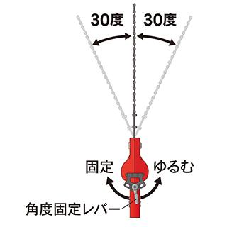 ニシガキ工業 高速バリカン 1.0m N-806｜saien-club｜02