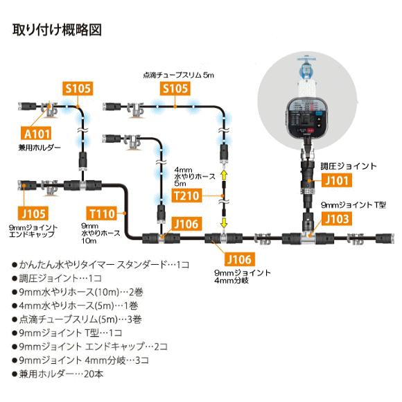 タカギ 水やりスターターキットタイマー付 鉢植え用 GKK105 自動水やり