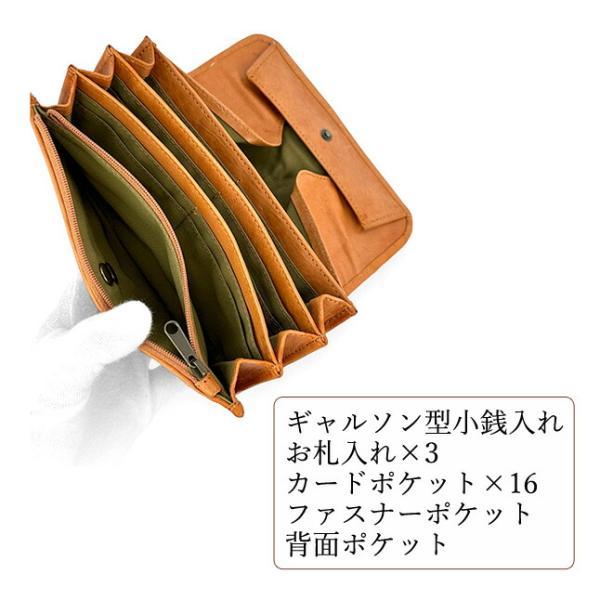 zucchero filato（ズッケロ フィラート） 財布 長財布 レディース