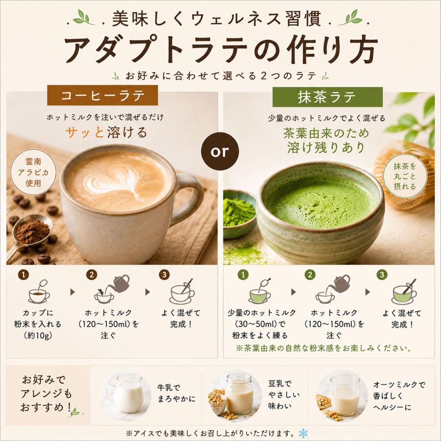 マッシュルームコーヒー アダプトラテ 選べる国産抹茶 6種きのこ