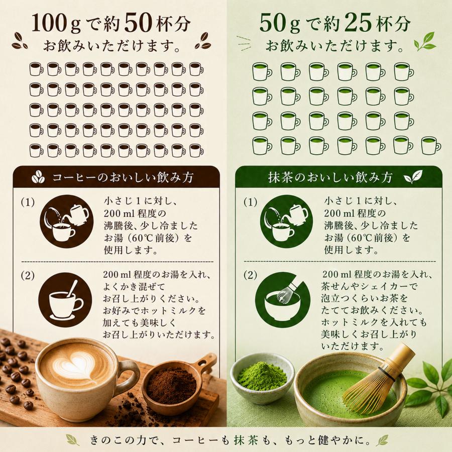 マッシュルームコーヒー アダプトラテ 選べる国産抹茶 6種きのこ
