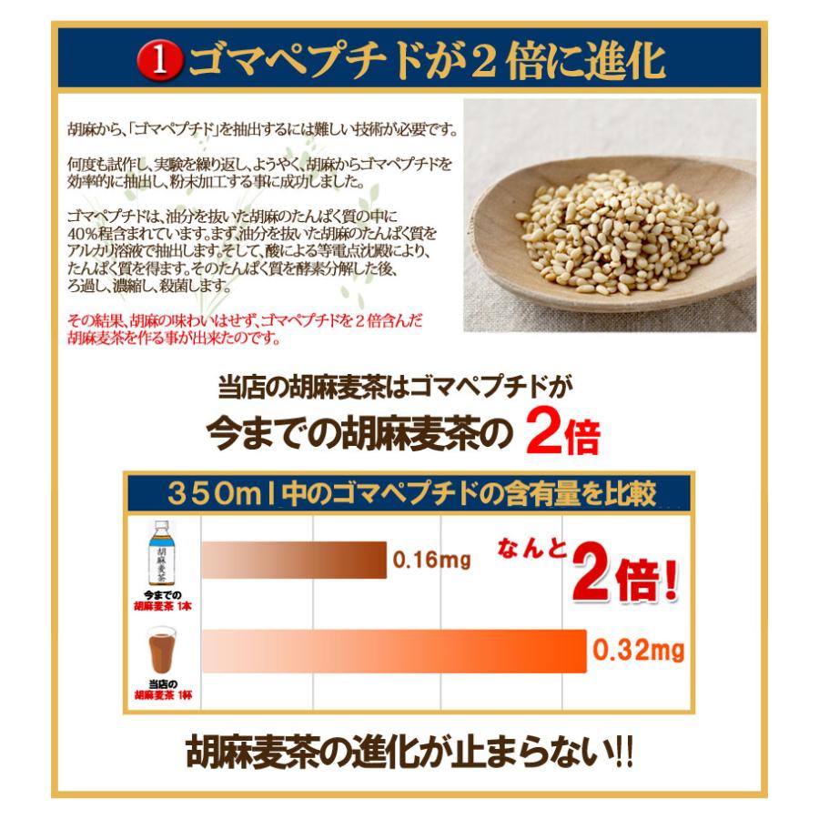 胡麻麦茶60g×3個　ごま麦茶 ゴマペプチド 粉末｜saika｜03