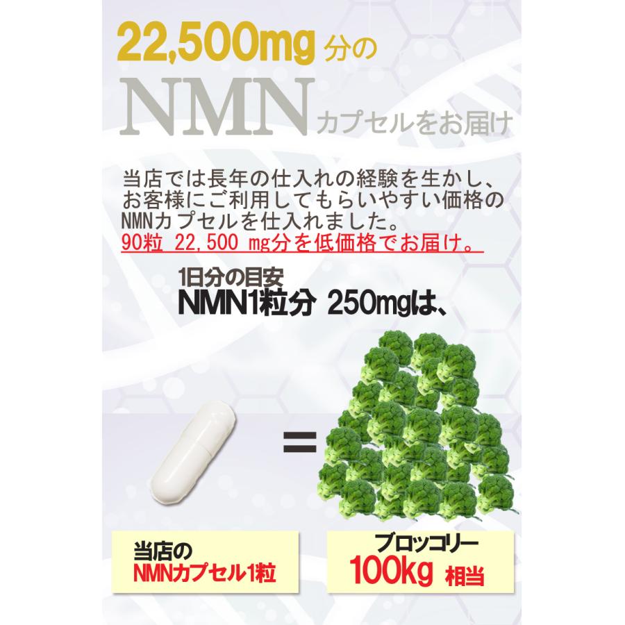 NMN90粒 国産 日本製 22500mg エヌエムエヌ サプリメント エイジングケア カプセル 健康維持 美容 高純度 高濃度 1粒250mg 送料無料｜saika｜05