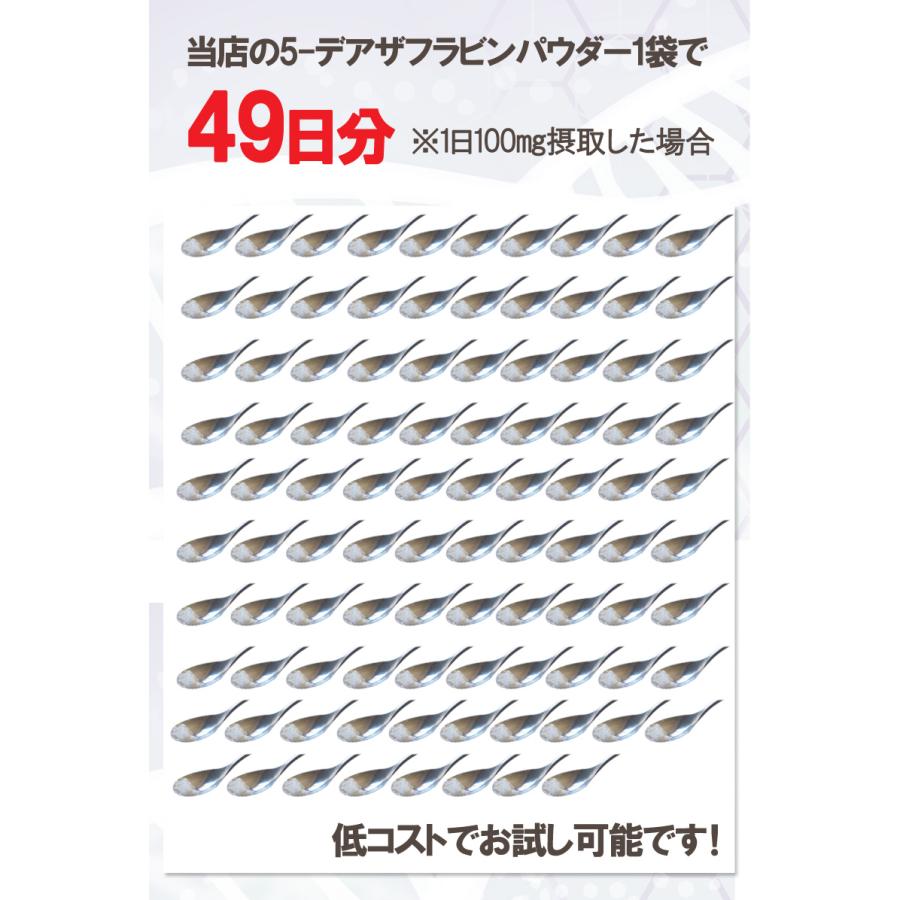 5ーデアザフラビン5g 5-Deazaflavins 次世代NMN エイジングケア