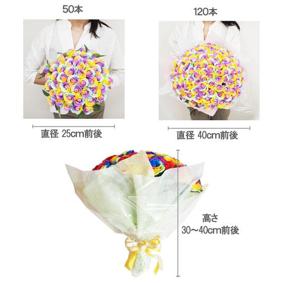 プリザーブドフラワーレインボーローズ花束 １本から本数指定可能 お好きな本数で選べる ソープフラワー花束 レインボーローズ 本数指定