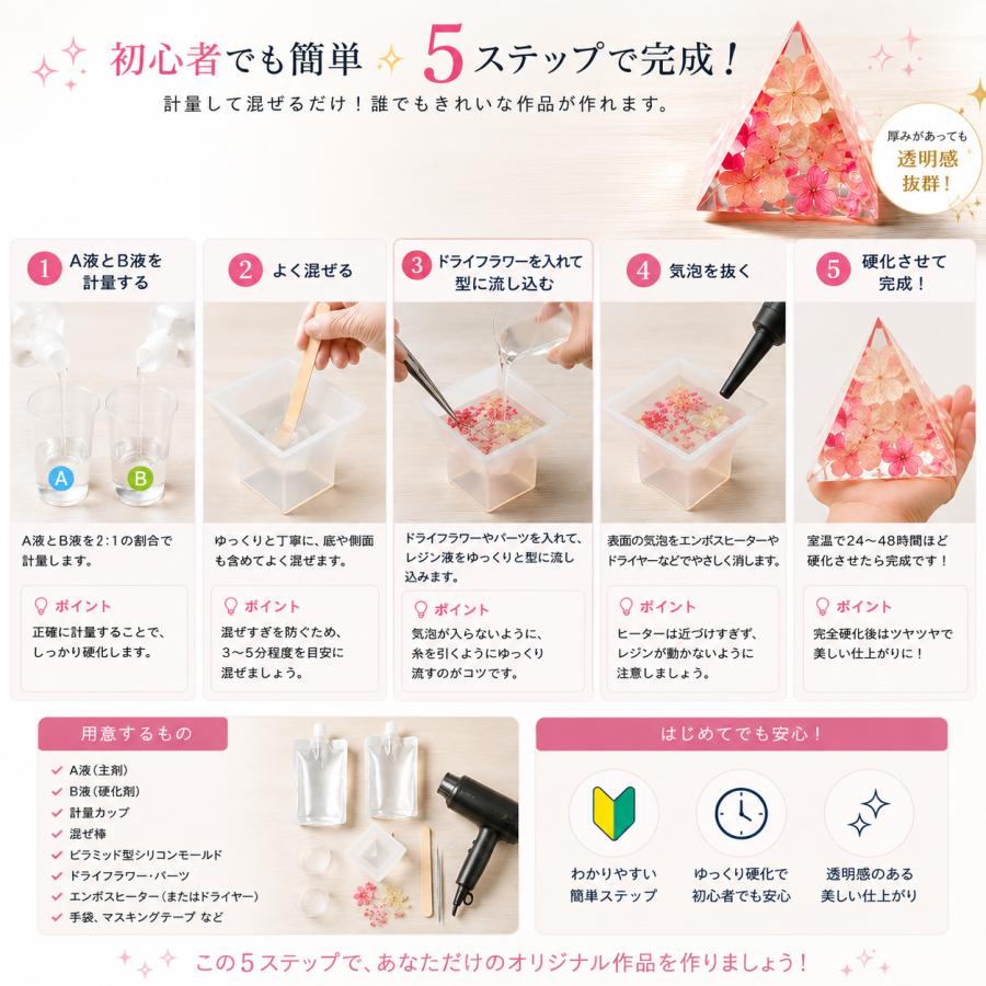 エポキシ樹脂 2液性エポキシレジン液600g(主剤400g×1 硬化剤200g×1