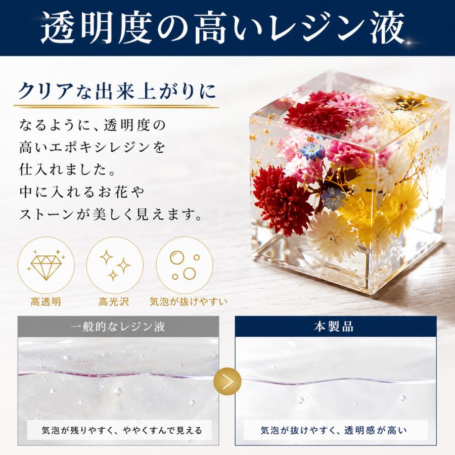 エポキシ樹脂 2液性エポキシレジン液1.5kg 大容量 (主剤1000g×1 硬化剤