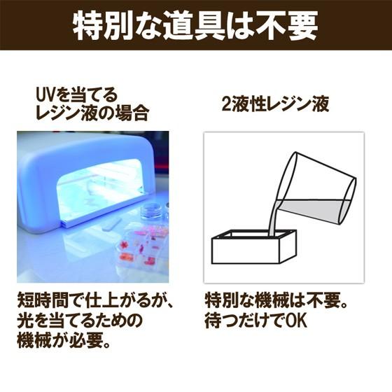 エポキシ樹脂 2液性エポキシレジン液1.5kg 大容量 (主剤1000g×1　硬化剤500g×1) DIY レジンアクセサリー テーブル 工作 レジンアート｜saika｜06