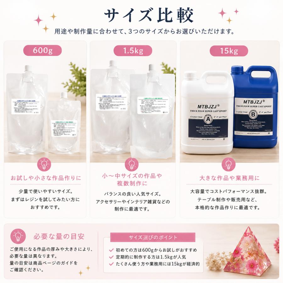 エポキシ樹脂 2液性エポキシレジン液1.5kg 大容量 (主剤1000g×1 硬化剤