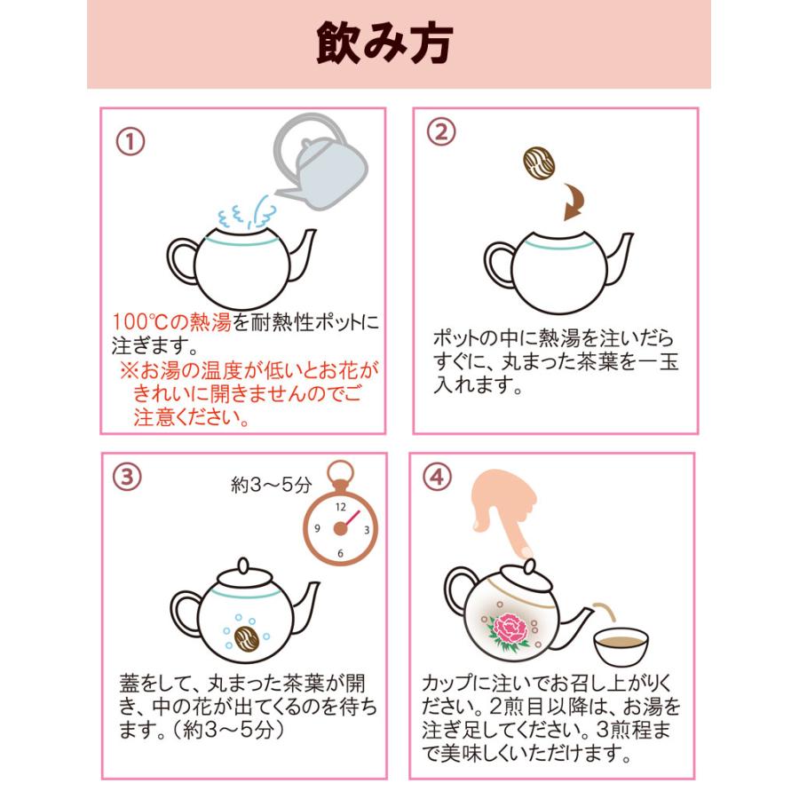 コールポート カーネーション　フラワー　ミニチュア　ティーセット コールポート ミングローズ ミニチュア ティーセット