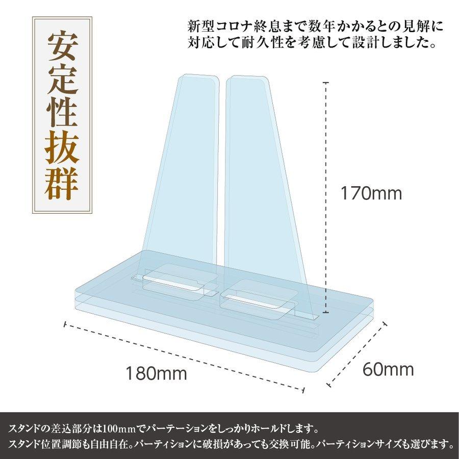 日本製] 板厚5mm 透明 アクリルパーテーション W900mm×H800mm パーテーション 仕切り板 衝立 対面式スクリーン ウイルス対策  kbap5-r9080 :kbap5-r9080:彩華看板 - 通販 - Yahoo!ショッピング