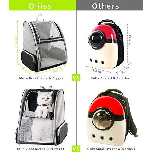 Texsens Innovative Traveler Bubble Backpack Pet Carriers for Cats and Dogs|saikoh315|02