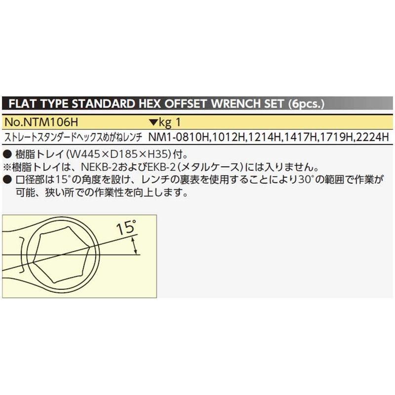 特売中 メガネレンチ スタンダード ヘックスめがねレンチ セット 6本組 NTM106H 工具セット 京都機械工具(KTC) ネプロス ストレート